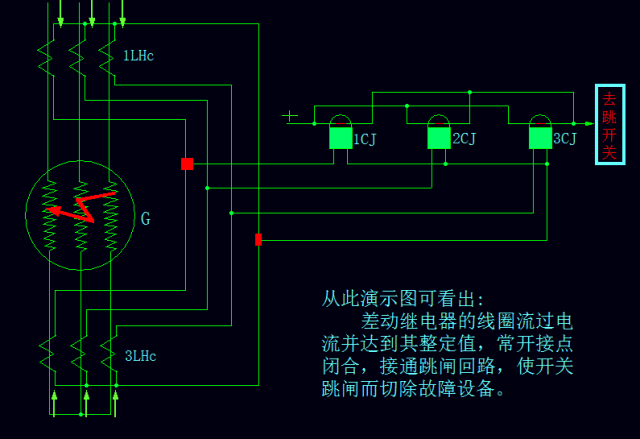 发动机内部短路.gif