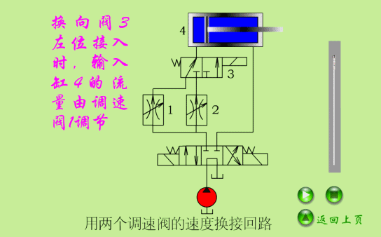 调速阀并联速度切换回路.gif