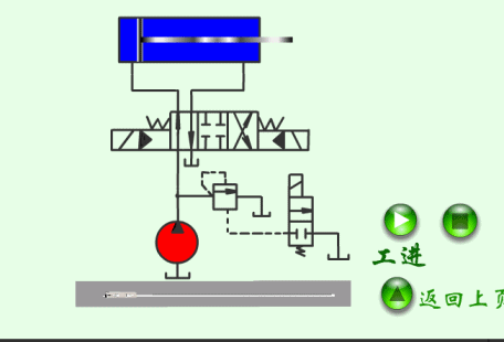 先导式溢流阀卸荷.gif