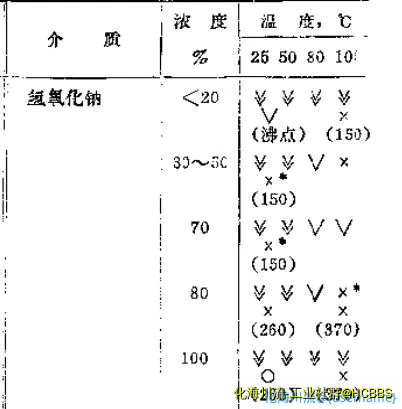 QQ截图20220222140241.webp