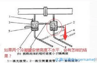 冷凝罐.webp