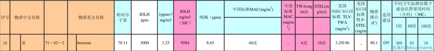 苯.jpg