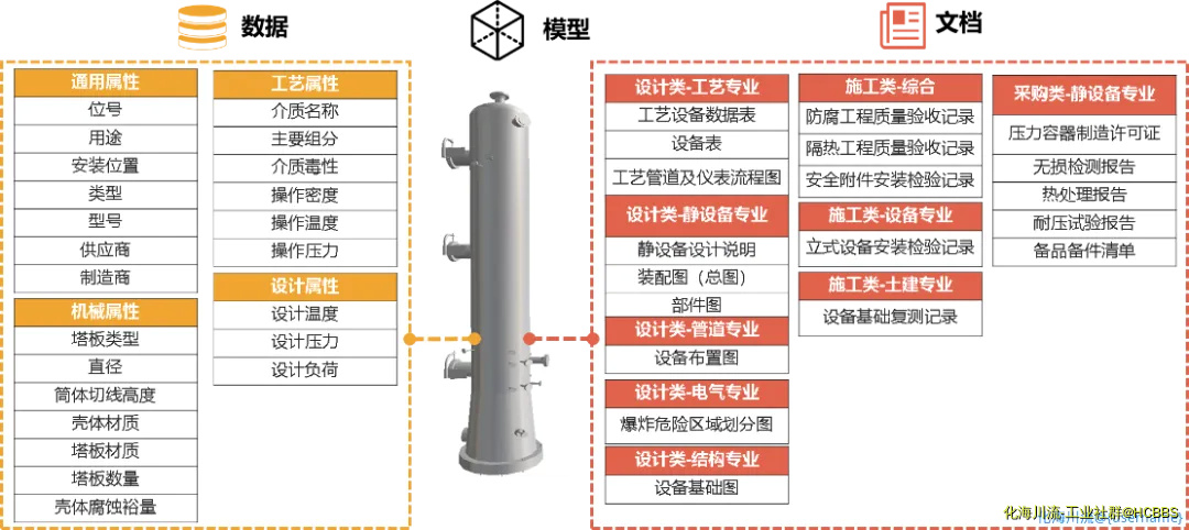 数字化交付平台2.webp