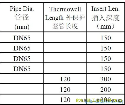温度变送器1.webp