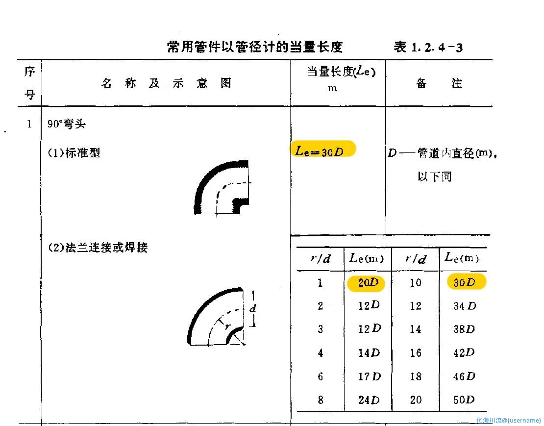 弯头.webp