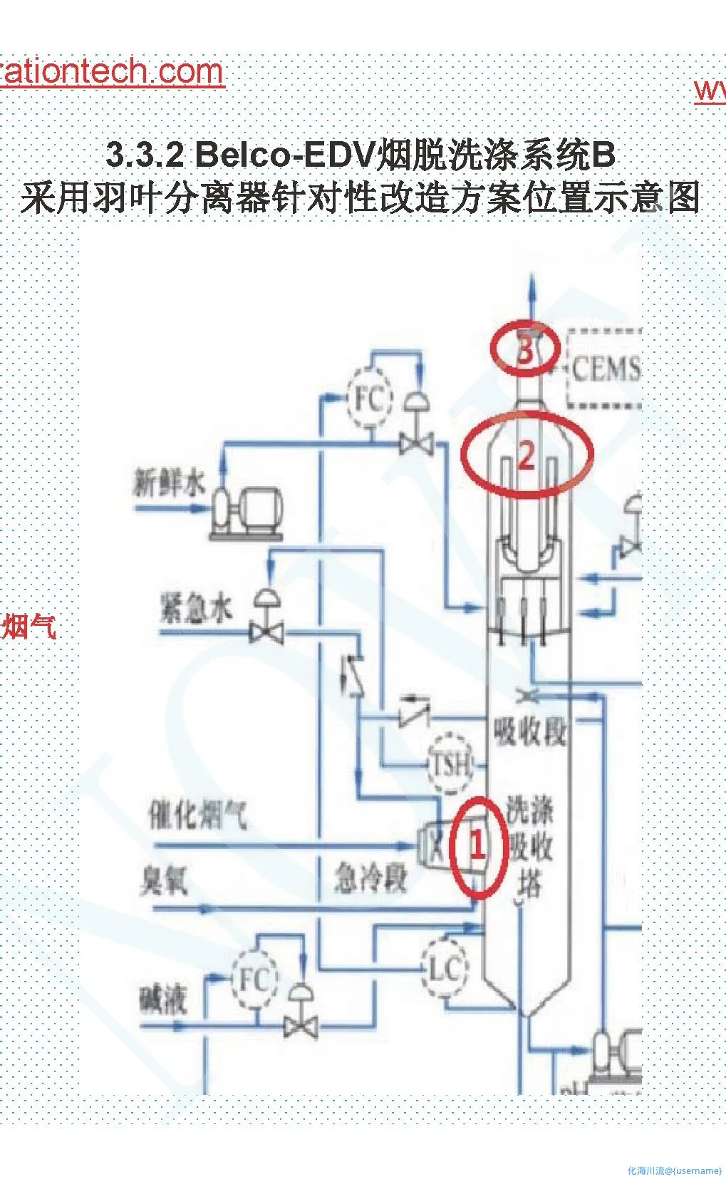 4_页面_3.webp