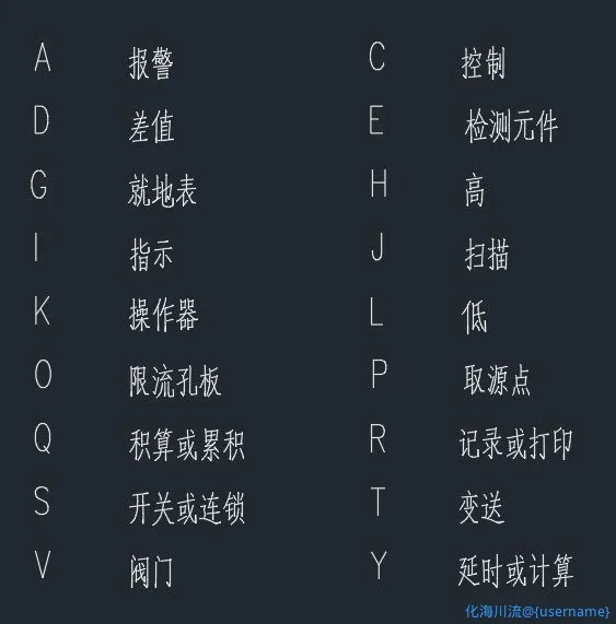 QQ截图20220322184844.webp