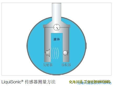 原理.jpg