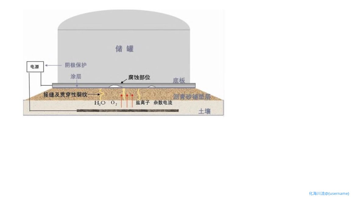 Foundation 2.jpg