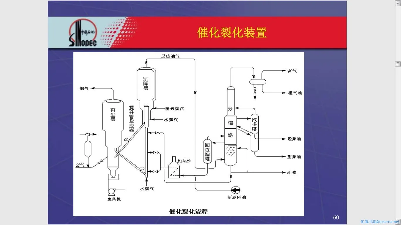 FCC.webp