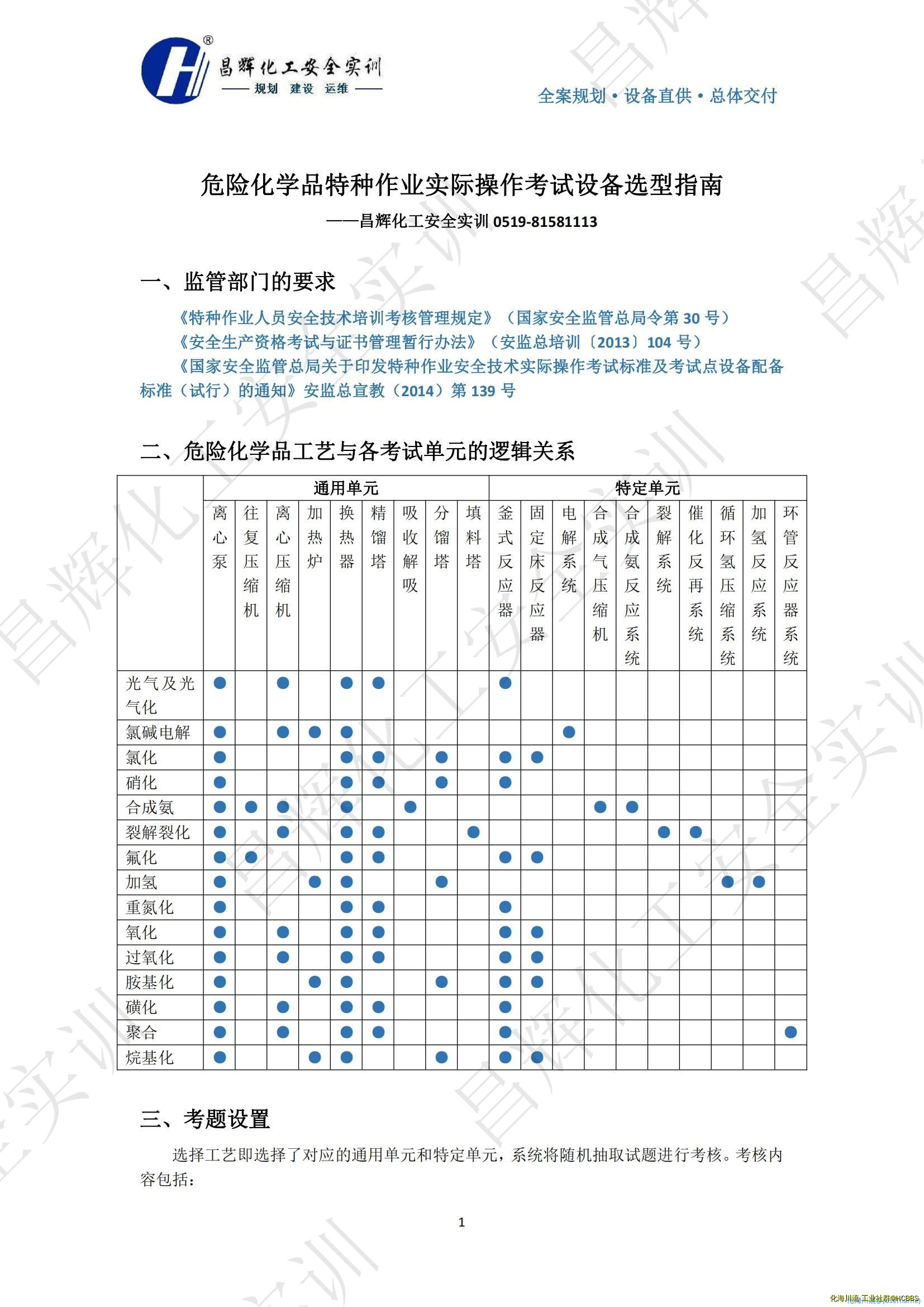 危险化学品特种作业考试设备的选型指南（5月投稿）_20220507092343_00.jpg