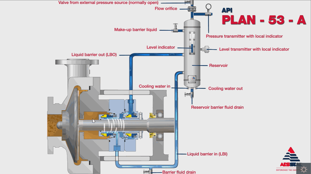 PLAN53A.gif