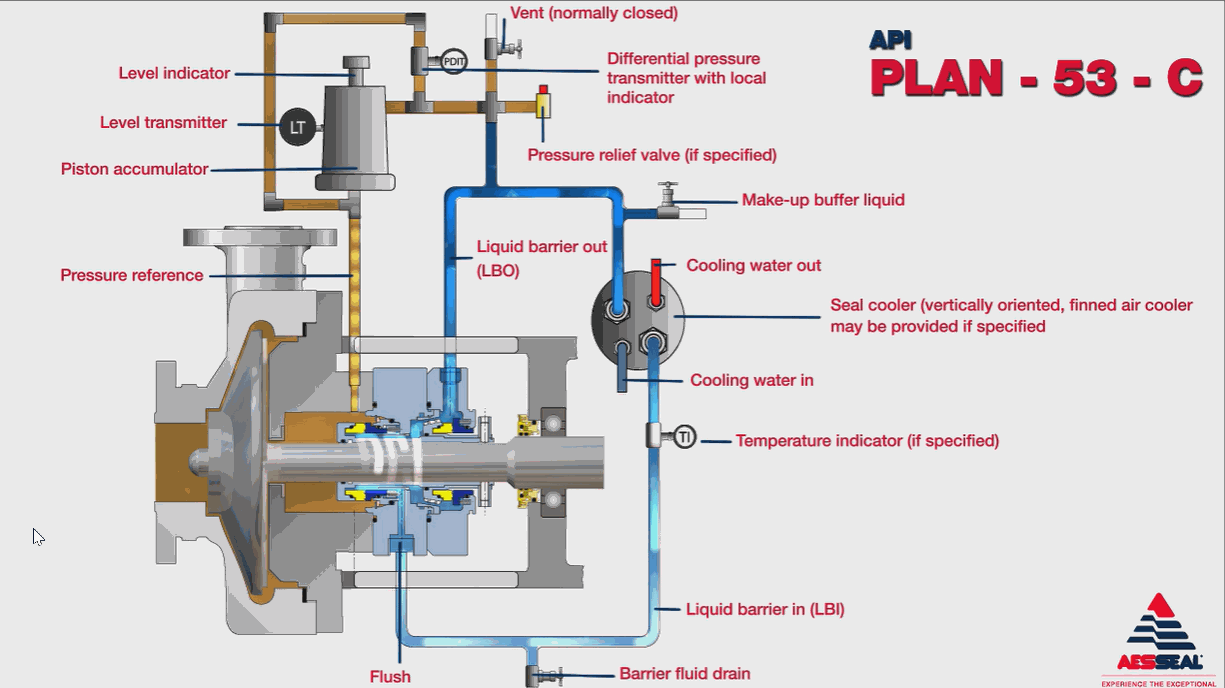 PLAN53C.gif
