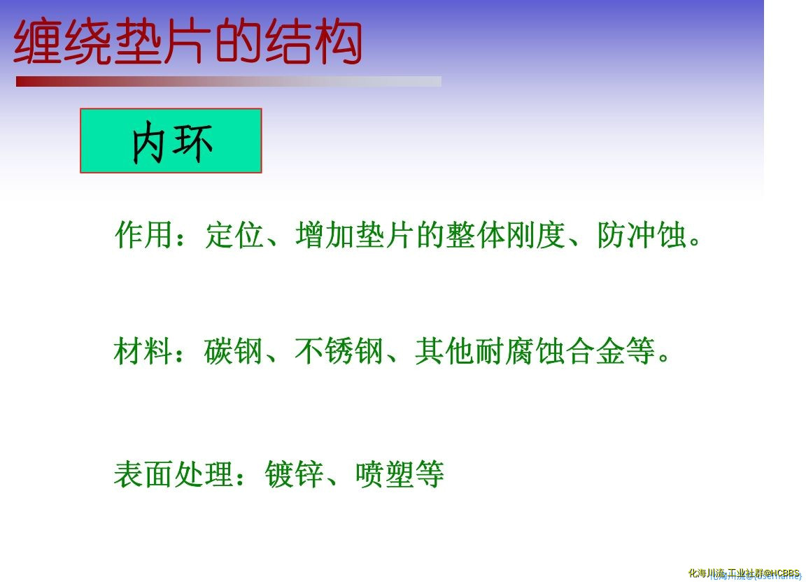 无标题   缠绕垫内环作用.png