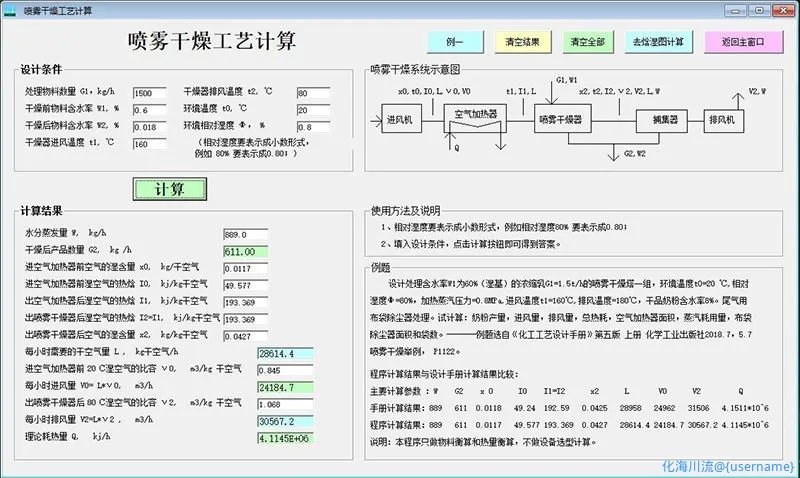 喷雾干燥工艺计算-800.webp