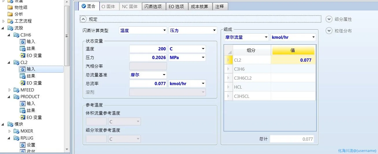 Cl2.webp