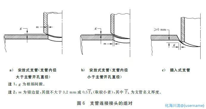 捕获.webp