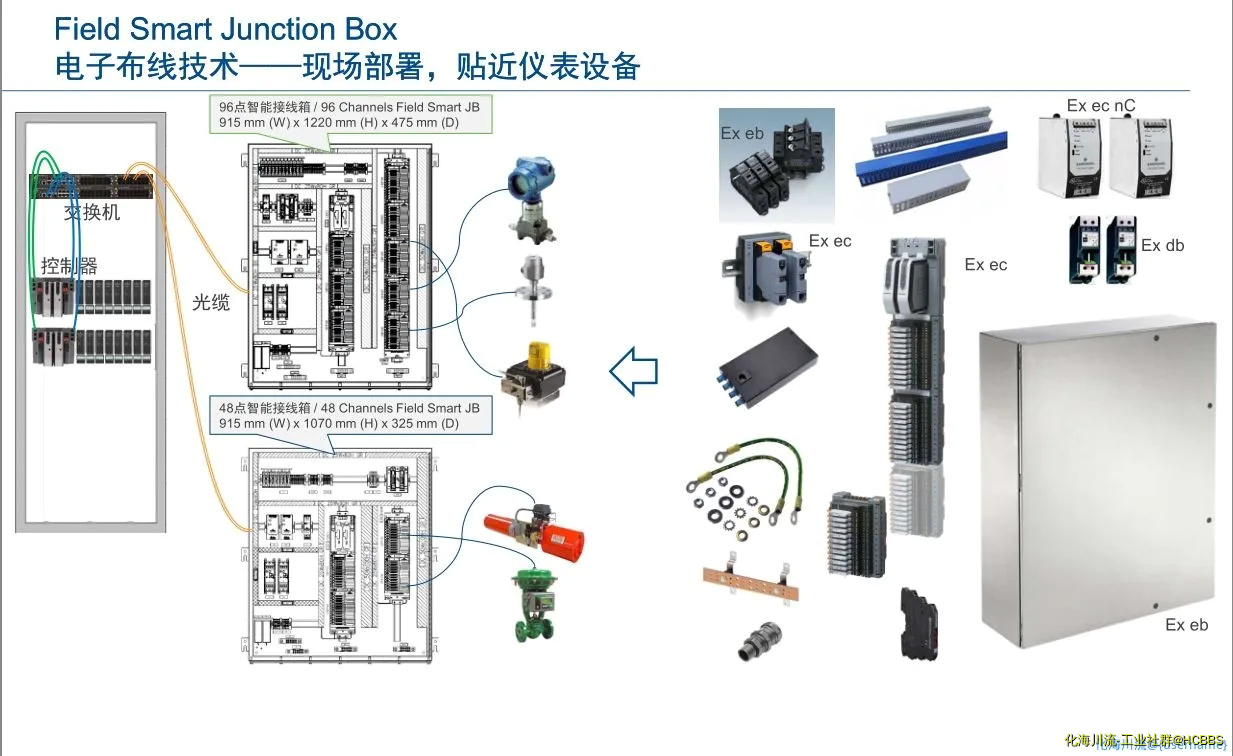 微信截图_20220711101516.webp