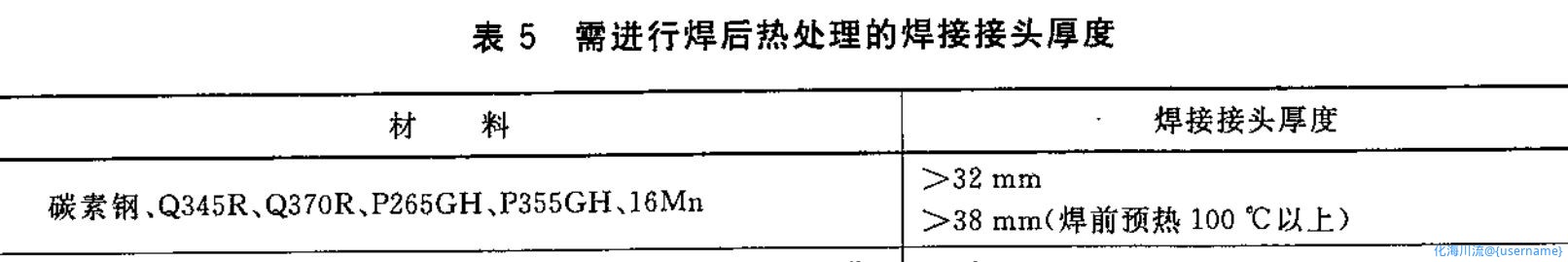 微信图片_20220714122602.png