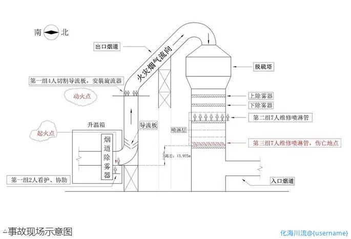 包钢.webp