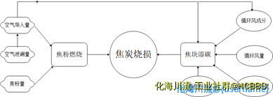 16587428821003.png