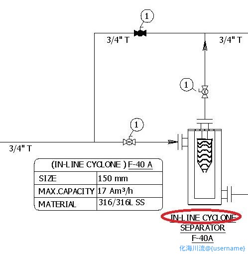 2-轴流式多因子旋流子母分离器1.jpg