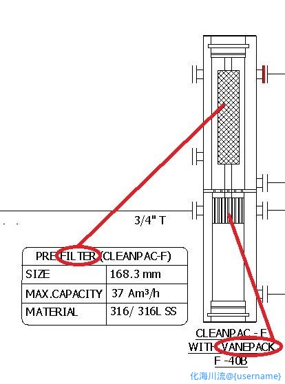 3-羽叶分离 聚结分离复合除雾分离器2.jpg