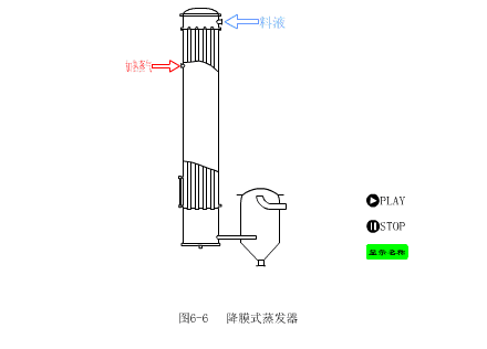 降膜蒸发器1.gif