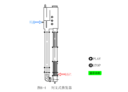 列文蒸发器.gif