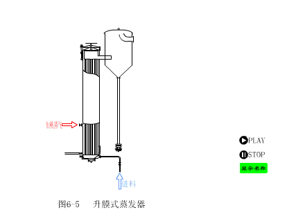 升膜蒸发器1.gif