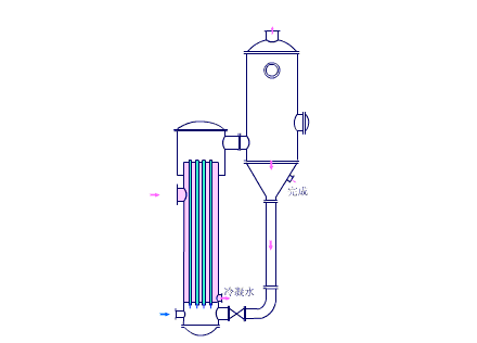 外加热式蒸发器.gif