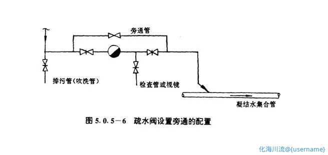 微信截图_20220907163631.webp