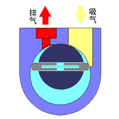 旋片式真空泵.gif