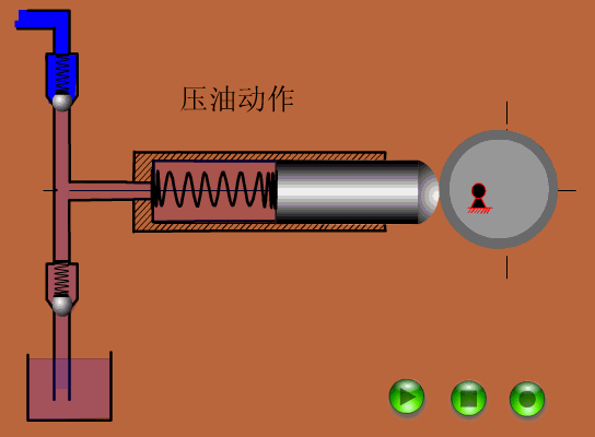 单柱塞式液压泵工作原理.gif