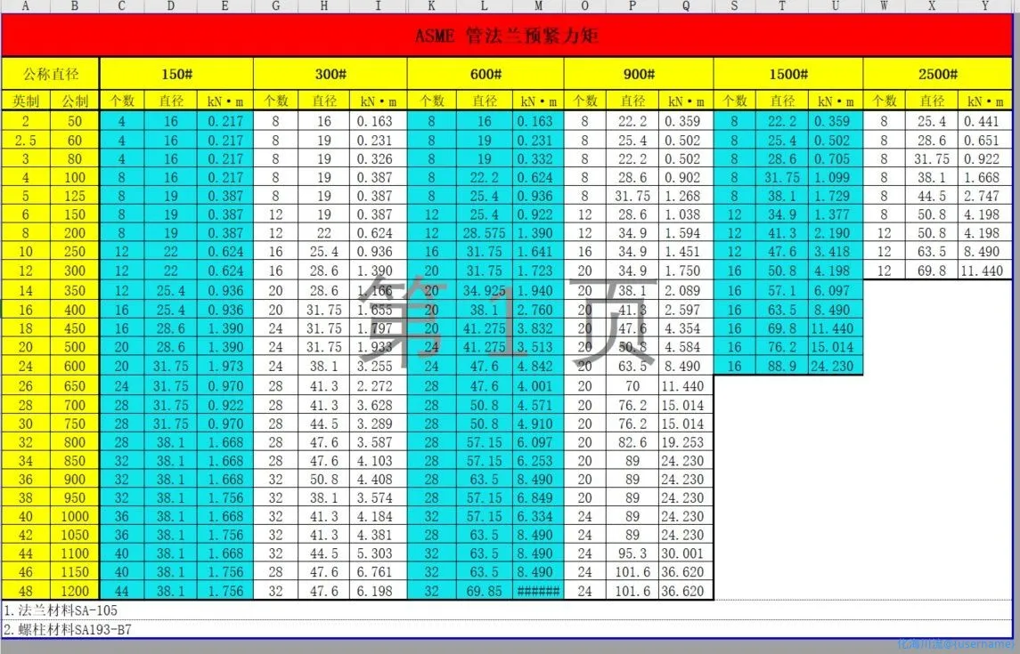 力矩.webp