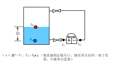 差压式液位计A.gif