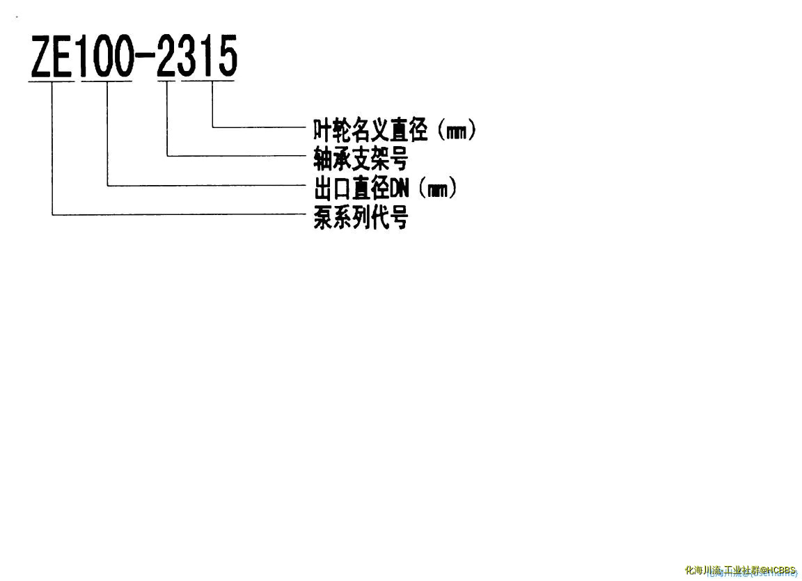 无标题  大连大耐 ze型号.webp