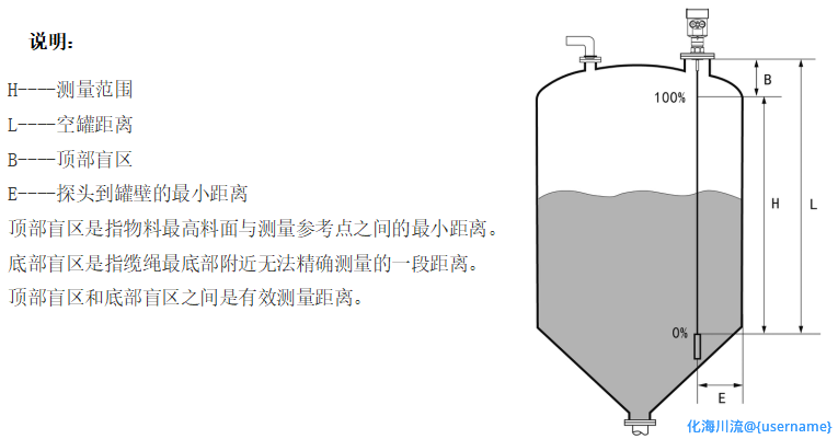 1664331816770383.png
