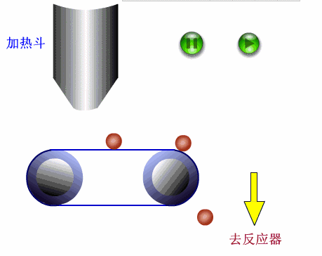 物料传送.gif