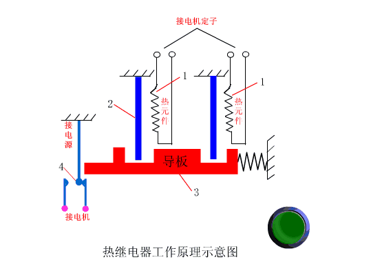 热继电器.gif