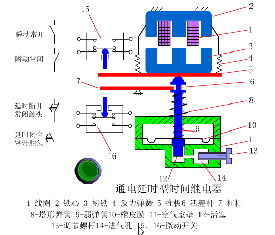 时间继电器.gif