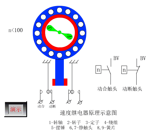 速度继电器.gif