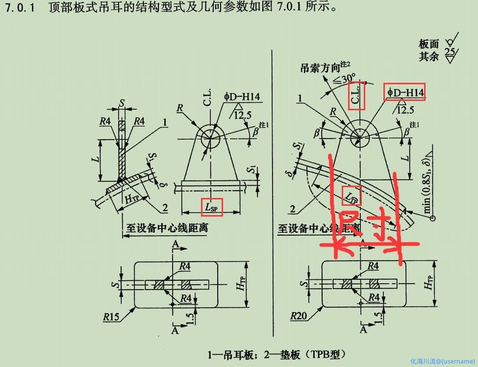 这吊耳上的Lsp和ΦD-H14这几个尺寸是从哪里查啊，还有C.L.是什么意思啊