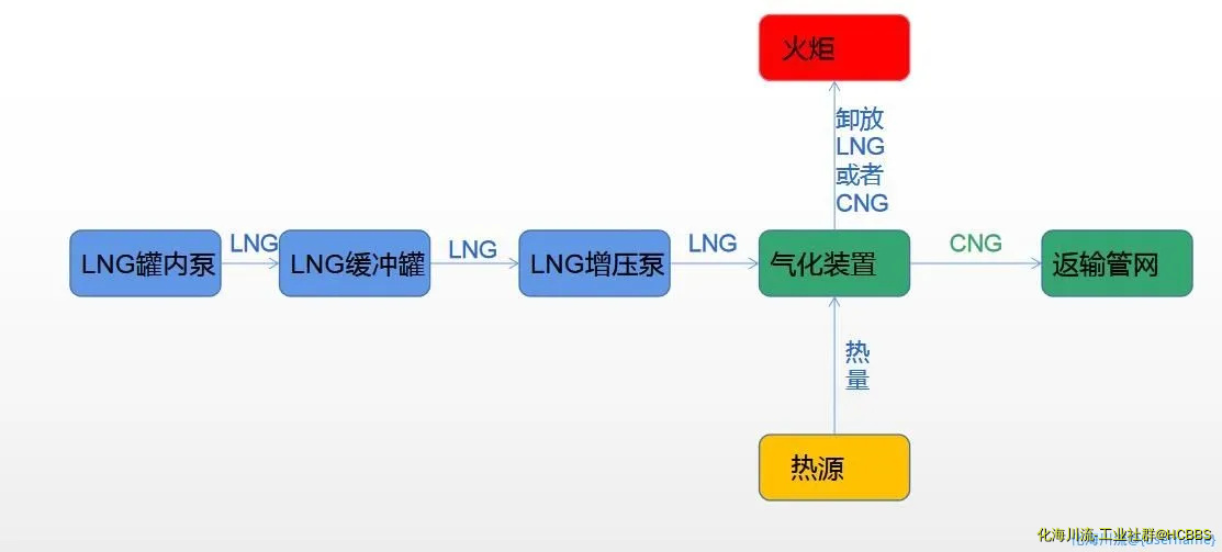 示意图.webp