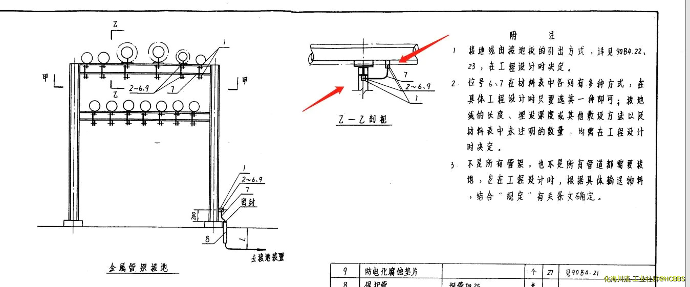 钢管架接地1.webp