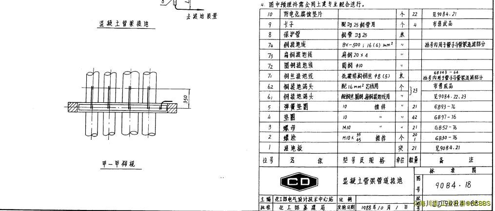 混凝土管架接地2.webp