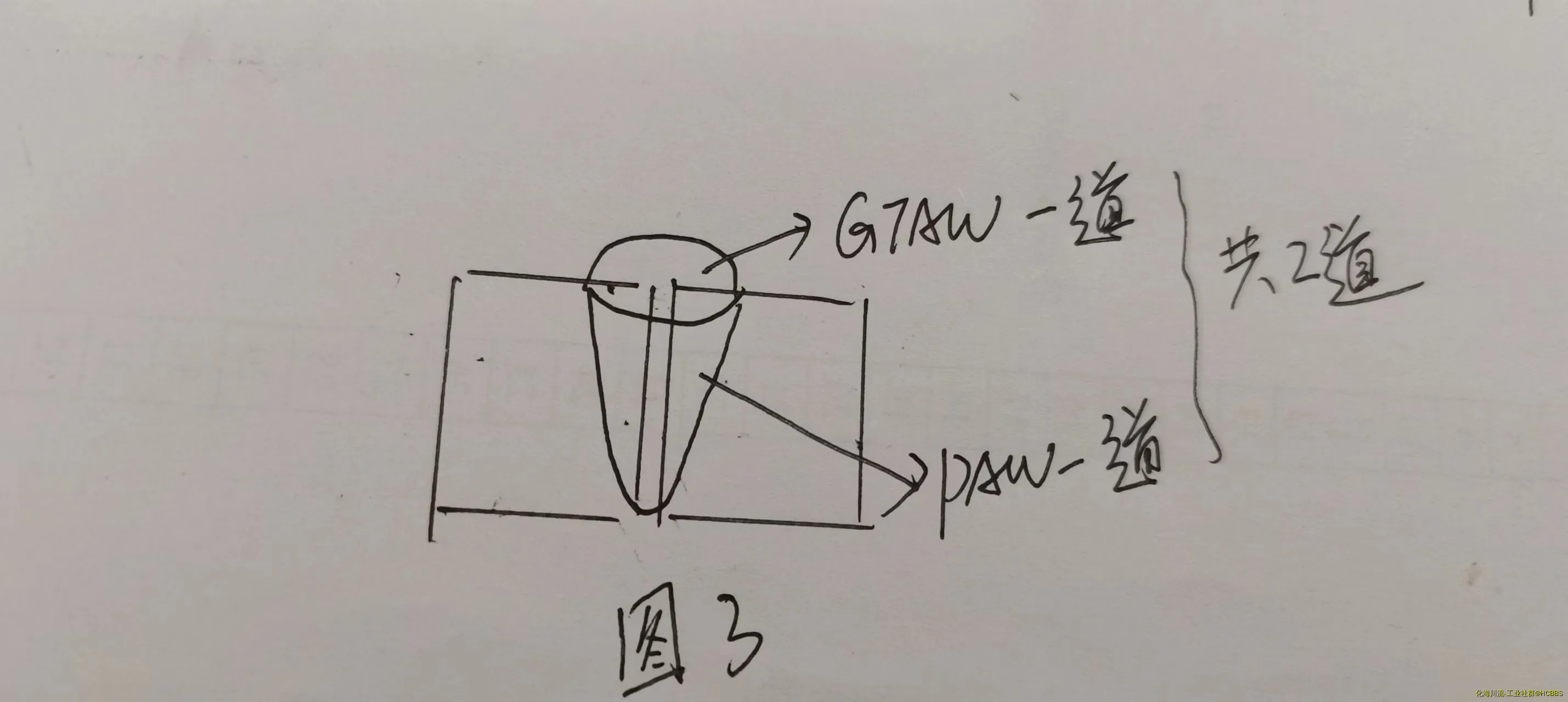 图3.webp