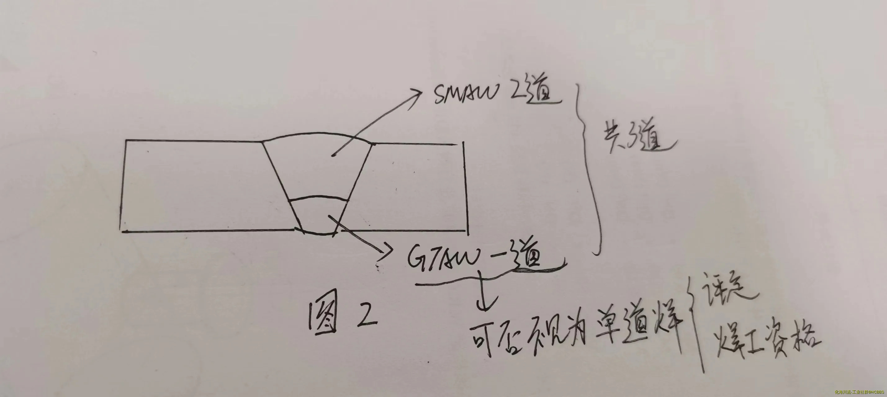 图2.webp