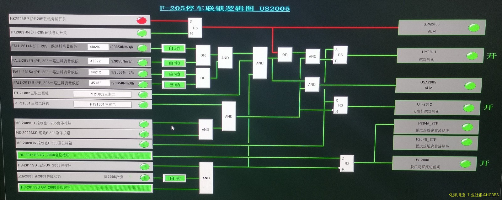 由手机上传