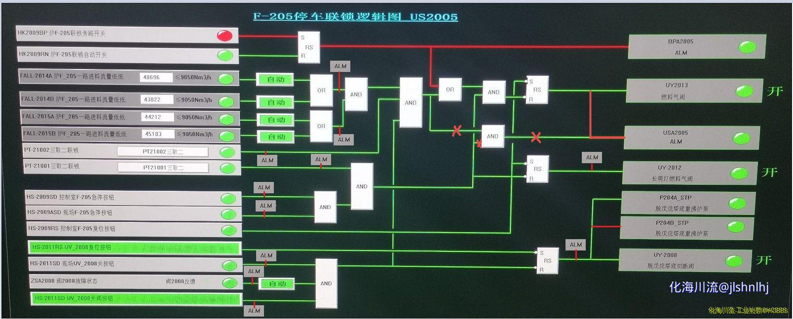 条件_动作_问题1.png